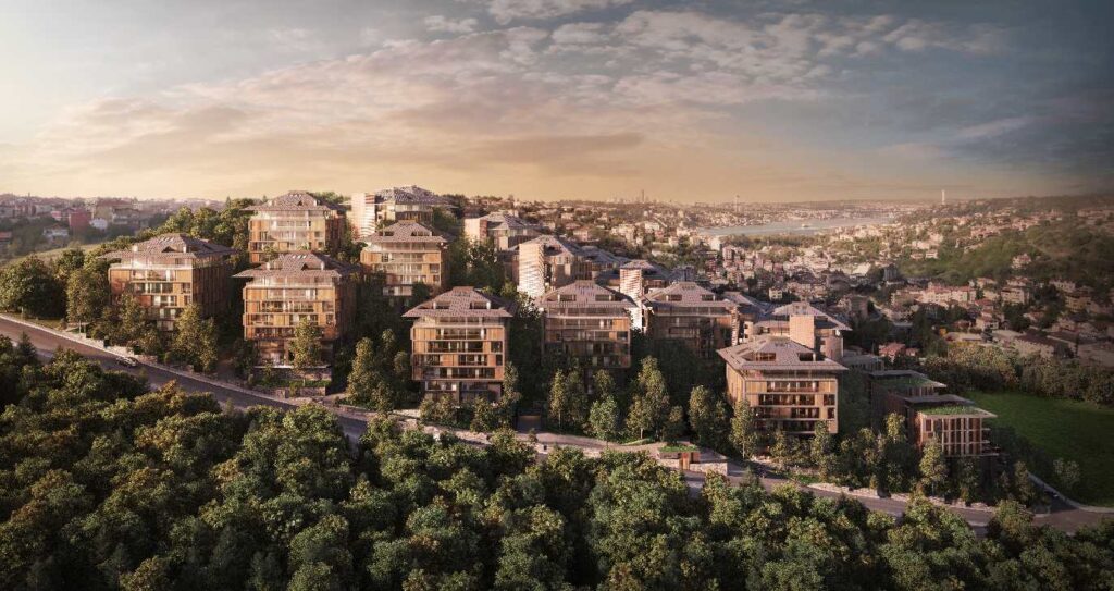 nef kandilli view